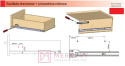 Spowalniacz do prowadnic rolkowych AIRTIC BOX Slim, cichy domyk, sklep internetowy MERKURY Akcesoria Meblowe Mariusz Adamczyk