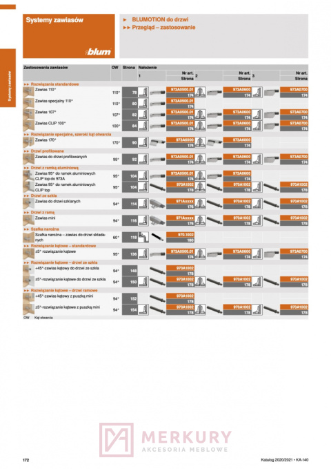 Blumotion BLUM 973A0500 MERKURY Akcesoria Meblowe Mariusz Adamczyk Blumotion BLUM 973A0500 MERKURY Akcesoria Meblowe Mariusz Adamczyk