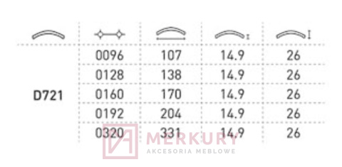 Uchwyt meblowy D721, satyna mat, DC, sklep internetowy MERKURY Akcesoria Meblowe Mariusz Adamczyk Uchwyt meblowy D721, satyna mat, DC, sklep internetowy MERKURY Akcesoria Meblowe Mariusz Adamczyk