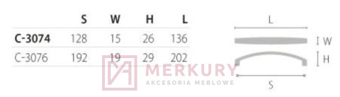 C-3076 Uchwyt meblowy PORTO, aluminium mat, NOMET, sklep internetowy MERKURY Akcesoria Meblowe Mariusz Adamczyk C-3076 Uchwyt meblowy PORTO, aluminium mat, NOMET, sklep internetowy MERKURY Akcesoria Meblowe Mariusz Adamczyk