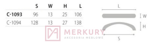 C-1093 Uchwyt meblowy VIRGO, aluminium mat, NOMET, sklep internetowy MERKURY Akcesoria Meblowe Mariusz Adamczyk C-1093 Uchwyt meblowy VIRGO, aluminium mat, NOMET, sklep internetowy MERKURY Akcesoria Meblowe Mariusz Adamczyk