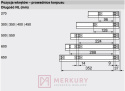 Prowadnica TANDEM BLUM 550H3000.03, częściowy wysuw, 300mm SKLEP INTERNETOWY MERKURY AKCESORIA MEBLOWE