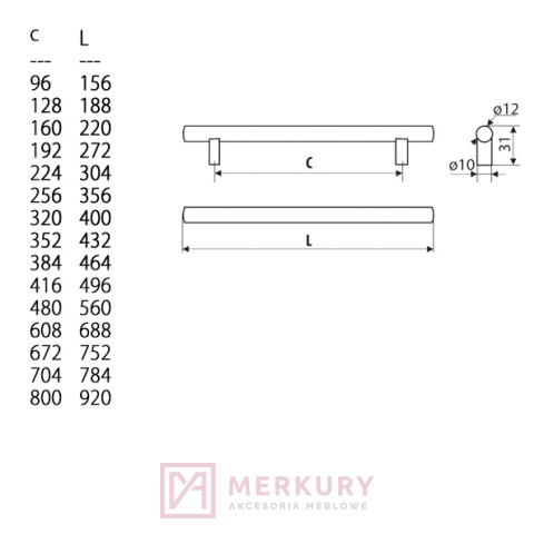 uchwyt meblowy relingowy reling złoty połysk