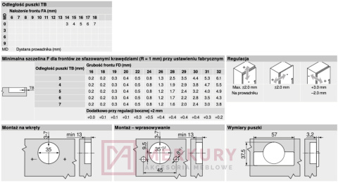 Zawias meblowy MODUL do drzwi lodówki 95° BLUM 91K9550