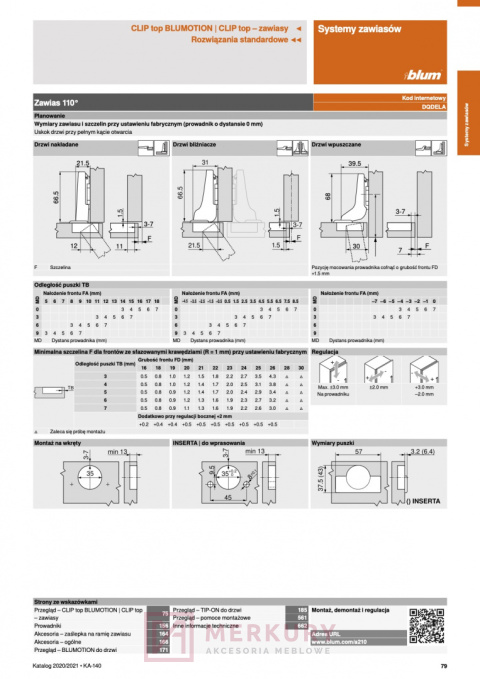 Zawias meblowy nakładany BLUM 71B3590 BLUMOTION Clip-T 110°, puszka INSERTA SKLEP INTERNETOWY MERKURY AKCESORIA MEBLOWE