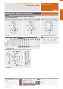 Zawias meblowy nakładany BLUM 71B950A BLUMOTION Clip-T 95° do wąskich ram aluminiowych SKLEP INTERNETOWY MERKURYAM Zawias meblowy nakładany BLUM 71B950A BLUMOTION Clip-T 95° do wąskich ram aluminiowych SKLEP INTERNETOWY MERKURYAM