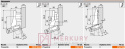 Zawias meblowy nakładany BLUM 79B9555 BLUMOTION Clip-T 95° kątowy 20° SKLEP INTERNETOWY MERKURYAM