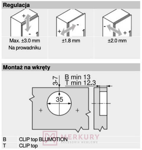 Zawias meblowy nakładany BLUM 79B9555 BLUMOTION Clip-T 95° kątowy 20° SKLEP INTERNETOWY MERKURYAM Zawias meblowy nakładany BLUM 79B9555 BLUMOTION Clip-T 95° kątowy 20° SKLEP INTERNETOWY MERKURYAM