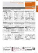 Zawias meblowy nakładany do drzwi profilowanych BLUM 71B9550 BLUMOTION Clip-T 95° SKLEP INTERNETOWY MERKURYAM