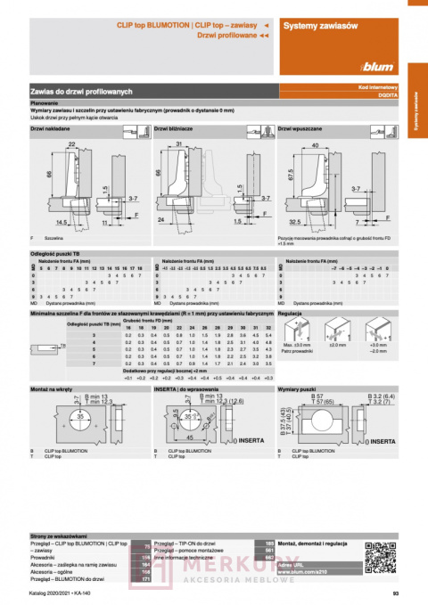 Zawias meblowy nakładany do drzwi profilowanych BLUM 71B9590 BLUMOTION Clip-T 95°, puszka INSERTA, SKLEP INTERNETOWY MERKURYAM Zawias meblowy nakładany do drzwi profilowanych BLUM 71B9590 BLUMOTION Clip-T 95°, puszka INSERTA, SKLEP INTERNETOWY MERKURYAM