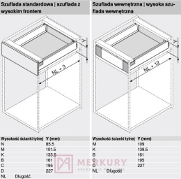 Prowadnica TANDEMBOX ANTARO BLUM 576.4501M Tip-on BLUMOTION, 450mm, 65kg SKLEP INTERNETOWY MERKURY AKCESORIA MEBLOWE