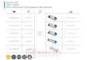 LD-ZASPRO24W-30 zasilacz do led merkury akcesoria meblowe sklep.merkuryam.pl
