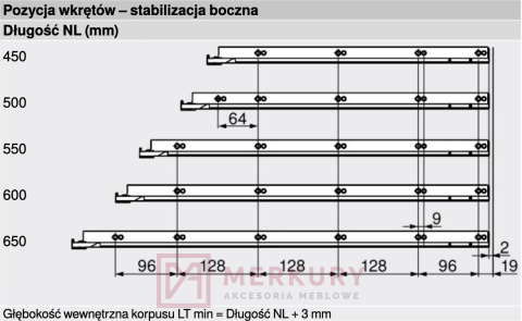 Stabilizacja boczna szuflady TANDEMBOX BLUM ZST.450BA, mocowanie od góry, L-450mm SKLEP INTERNETOWY MERKURY AKCESORIA MEBLOWE Stabilizacja boczna szuflady TANDEMBOX BLUM ZST.450BA, mocowanie od góry, L-450mm SKLEP INTERNETOWY MERKURY AKCESORIA MEBLOWE