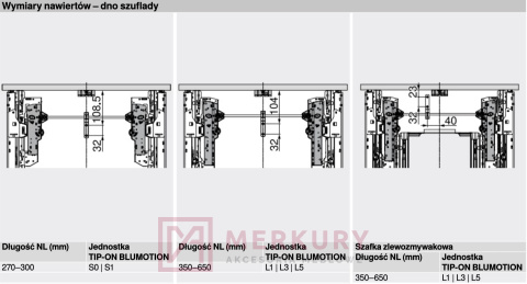 Uchwyt relingu synchronizacji TIP-ON BLUMOTION BLUM T60B000H SKLEP INTERNETOWY MERKURY AKCESORIA MEBLOWE MARIUSZ ADAMCZYK Uchwyt relingu synchronizacji TIP-ON BLUMOTION BLUM T60B000H SKLEP INTERNETOWY MERKURY AKCESORIA MEBLOWE MARIUSZ ADAMCZYK