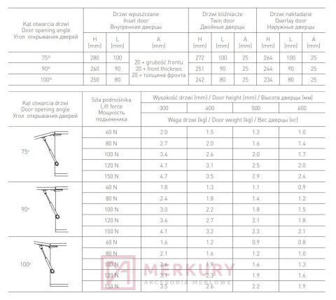 Podnośnik gazowy PD-G0120 MERKURY Akcesoria Meblowe Mariusz Adamczyk Podnośnik gazowy PD-G0120 MERKURY Akcesoria Meblowe Mariusz Adamczyk