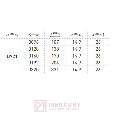 Uchwyt meblowy DC D721 czarny mat MERKURY Akcesoria Meblowe Uchwyt meblowy DC D721 czarny mat MERKURY Akcesoria Meblowe