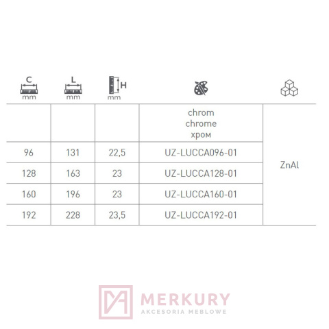 Uchwyt meblowy GTV LUCCA chrom połysk 128mm MERKURY Akcesoria Meblowe Uchwyt meblowy GTV LUCCA chrom połysk 128mm MERKURY Akcesoria Meblowe