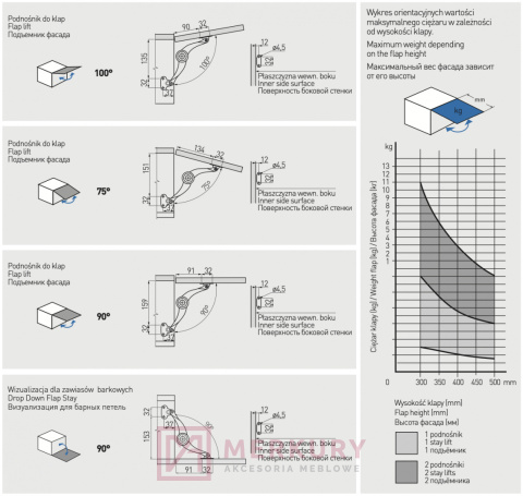 Podnośnik mechaniczny GTV PD-GPD01-002 DESIGN satyna mat MERKURY Akcesoria Meblowe Podnośnik mechaniczny GTV PD-GPD01-002 DESIGN satyna mat MERKURY Akcesoria Meblowe