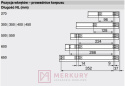 Prowadnica TANDEM BLUM 550F3500T częściowy wysuw L-350mm MERKURY Akcesoria Meblowe