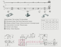 Zamek centralny C-288 L-1200mm MERKURY Akcesoria Meblowe