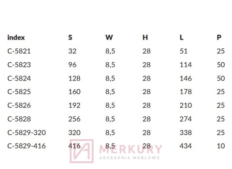 Uchwyt meblowy NOMET CAMPANA C-5824 miedź antyczna 128mm MERKURY Akcesoria Meblowe