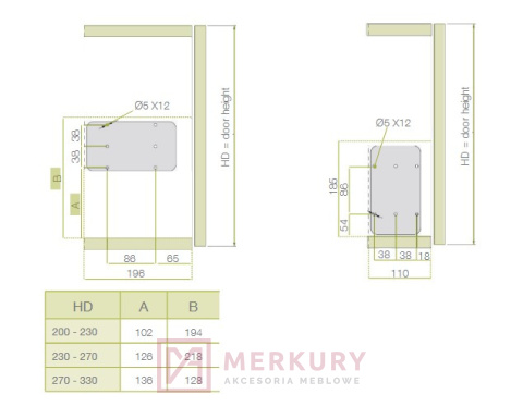 Uniwersalny mechanizm barkowy na lince Miniwinch biały 4kg MERKURY Akcesoria Meblowe