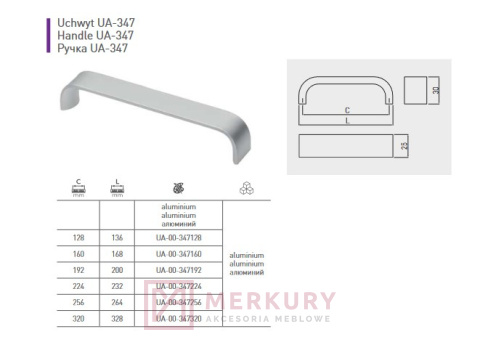 uchwyt meblowy aluminiowy UA-347 GTV sklep internetowy uchwyt meblowy aluminiowy UA-347 GTV sklep internetowy