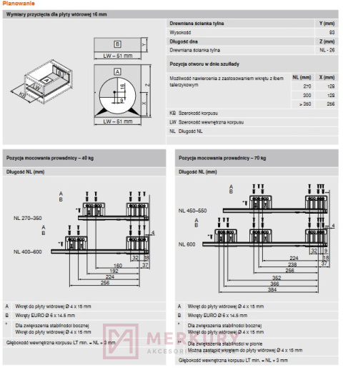 Boki szuflady MERIVOBOX BLUM 470M4002S wys."M" biały 400mm MERKURY Akcesoria Meblowe