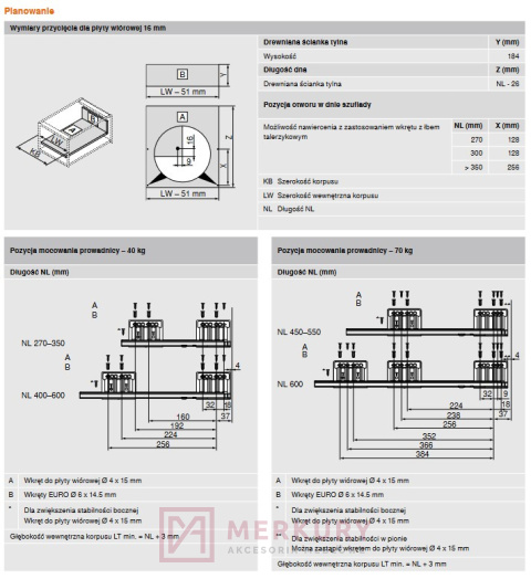 MERIVOBOX BOXCAP wys.E NL=400mm biały MERKURY Akcesoria Meblowe