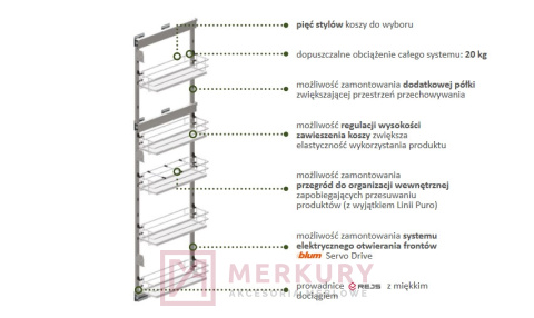 Kosz Cargo Maxi MAXIMA 5-poziomowy chrom mocowanie boczne 200mm MERKURY Akcesoria Meblowe