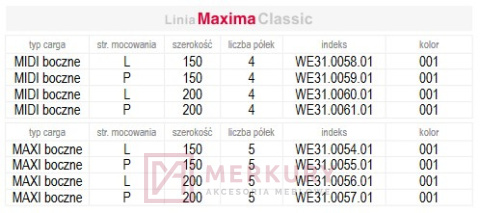 Kosz Cargo Maxi MAXIMA 5-poziomowy chrom mocowanie boczne 200mm MERKURY Akcesoria Meblowe
