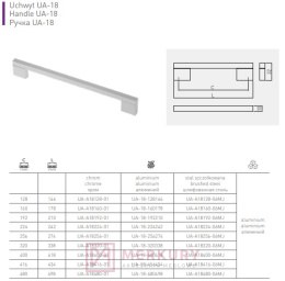 Uchwyt meblowy GTV UA-18 aluminium mat 224/242mm MERKURY Akcesoria Meblowe