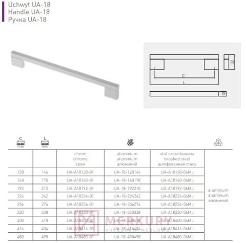 Uchwyt meblowy GTV UA-18 aluminium mat 224/242mm MERKURY Akcesoria Meblowe Uchwyt meblowy GTV UA-18 aluminium mat 224/242mm MERKURY Akcesoria Meblowe