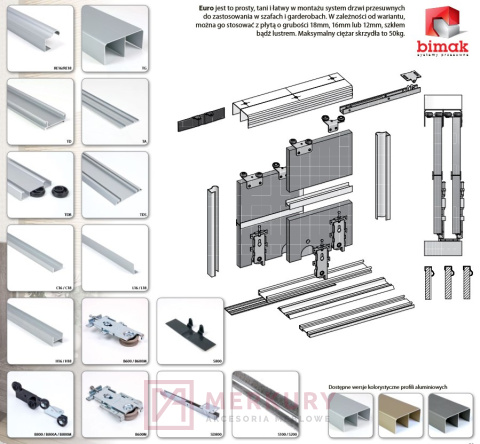 Zestaw system przesuwny EURO, 2 drzwi, aluminium, 2m MERKURY Akcesoria Meblowe Zestaw system przesuwny EURO, 2 drzwi, aluminium, 2m MERKURY Akcesoria Meblowe