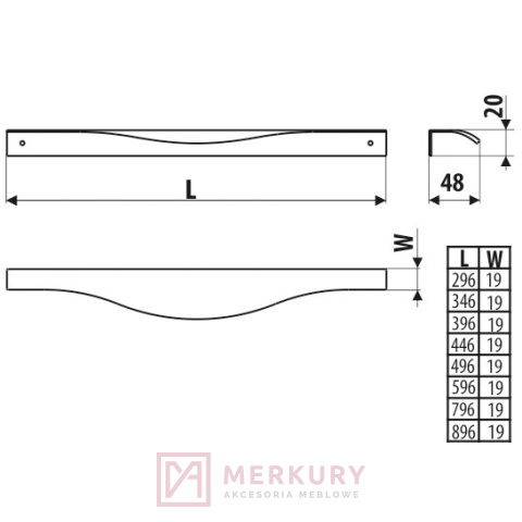 UA110 Uchwyt krawędziowy, aluminium mat, GAMET, sklep internetowy MERKURY Akcesoria Meblowe Mariusz Adamczyk UA110 Uchwyt krawędziowy, aluminium mat, GAMET, sklep internetowy MERKURY Akcesoria Meblowe Mariusz Adamczyk