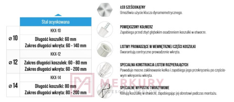 Kołek rozporowy z łebem sześciokątnym 12x70mm MERKURY Akcesoria Meblowe