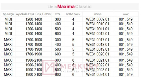 Kosz Cargo Maxi MAXIMA 6-poziomowy srebrny mocowanie dolne H-1900-2100 400mm MERKURY Akcesoria Meblowe Kosz Cargo Maxi MAXIMA 6-poziomowy srebrny mocowanie dolne H-1900-2100 400mm MERKURY Akcesoria Meblowe
