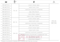 Noga meblowa GTV NM-A6 H-710mm czarny mat MERKURY Akcesoria Meblowe