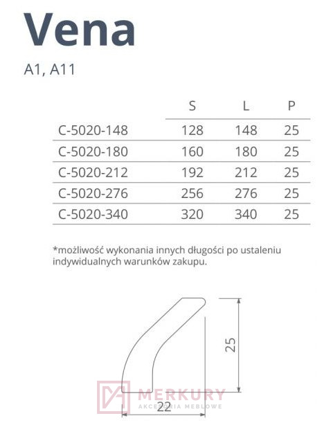Uchwyt meblowy VENA C-5020 stal szczotkowana inox MERKURY Akcesoria Meblowe