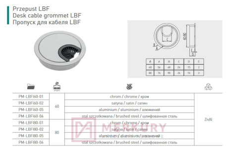 Przelotka do kabla metalowa, chrom połysk, fi 80mm, GTV, sklep internetowy MERKURY Akcesoria Meblowe