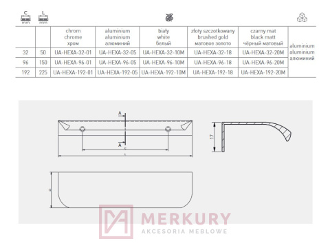 Uchwyt meblowy GTV HEXA czarny mat 192/225mm MERKURY Akcesoria Meblowe Uchwyt meblowy GTV HEXA czarny mat 192/225mm MERKURY Akcesoria Meblowe