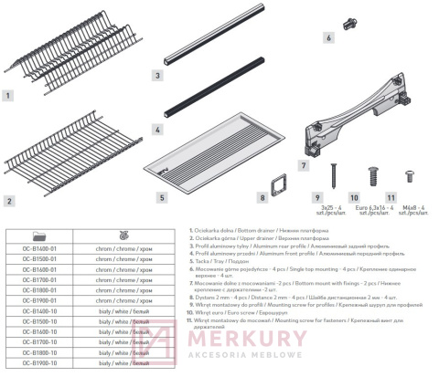 Ociekarka dwupoziomowa GTV BASIC 1 do szafki 90cm biały MERKURY Akcesoria Meblowe
