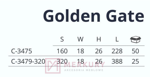 C-3479 Uchwyt meblowy GOLDEN GATE, G6 aluminium mat, NOMET, sklep internetowy MERKURY Akcesoria Meblowe Mariusz Adamczyk