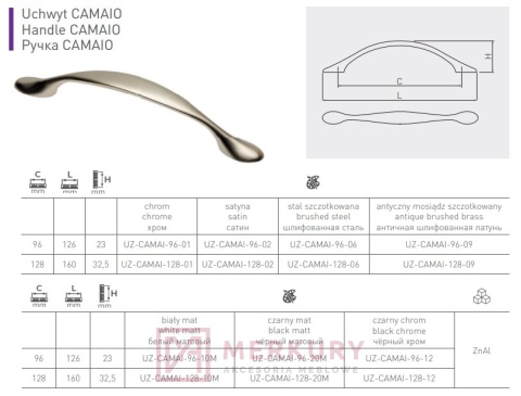 Uchwyt meblowy CAMAIO, stal szczotkowana inox, GTV, sklep internetowy MERKURY Akcesoria Meblowe Mariusz Adamczyk