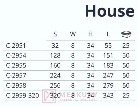 C-2955 Uchwyt meblowy HOUSE, G5 satyna mat, NOMET, sklep internetowy MERKURY Akcesoria Meblowe Mariusz Adamczyk C-2955 Uchwyt meblowy HOUSE, G5 satyna mat, NOMET, sklep internetowy MERKURY Akcesoria Meblowe Mariusz Adamczyk