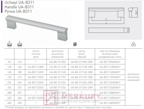 Uchwyt meblowy UA-B0-311, aluminium mat, GTV, sklep internetowy MERKURY Akcesoria Meblowe Mariusz Adamczyk Uchwyt meblowy UA-B0-311, aluminium mat, GTV, sklep internetowy MERKURY Akcesoria Meblowe Mariusz Adamczyk