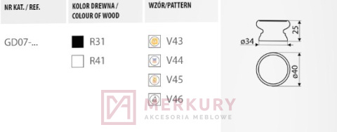 GD07 Gałka dziecięca drewniana, biały mat, hipopotam V44, GAMET, sklep internetowy MERKURY Akcesoria Meblowe Mariusz Adamczyk GD07 Gałka dziecięca drewniana, biały mat, hipopotam V44, GAMET, sklep internetowy MERKURY Akcesoria Meblowe Mariusz Adamczyk