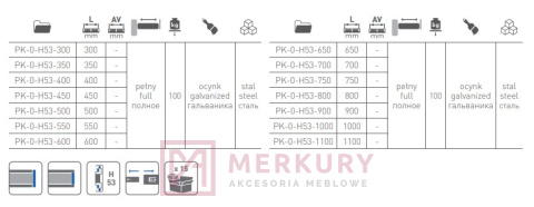 H53 Prowadnica kulkowa, 550mm, GTV, sklep internetowy MERKURY Akcesoria Meblowe Mariusz Adamczyk