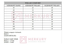 Wkład na sztućce COMFORT do szafki 120cm, metalik, sklep internetowy MERKURY Akcesoria Meblowe Mariusz Adamczyk