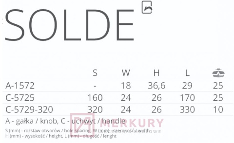 C-5725 Uchwyt meblowy SOLDE MERKURY Akcesoria Meblowe Mariusz Adamczyk